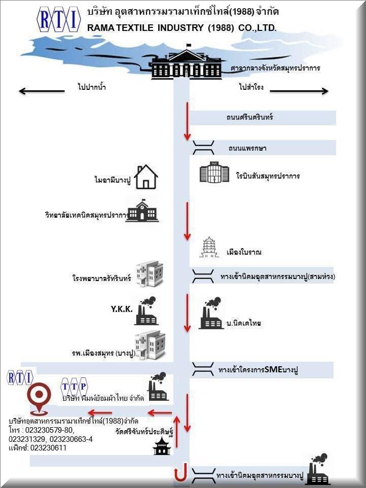 company location map image