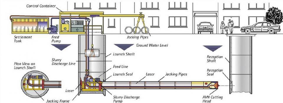 slide company profile