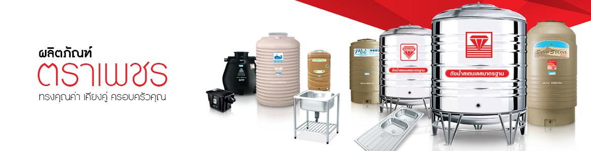 slide company profile
