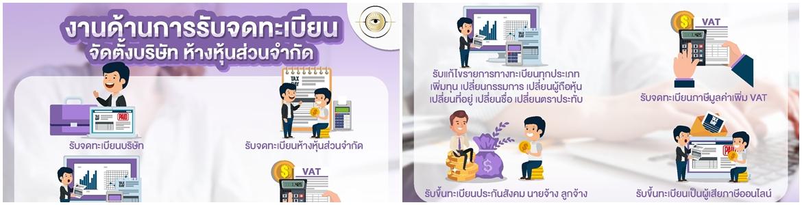 slide company profile