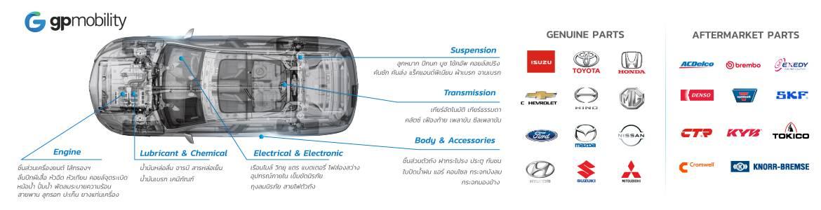 slide company profile