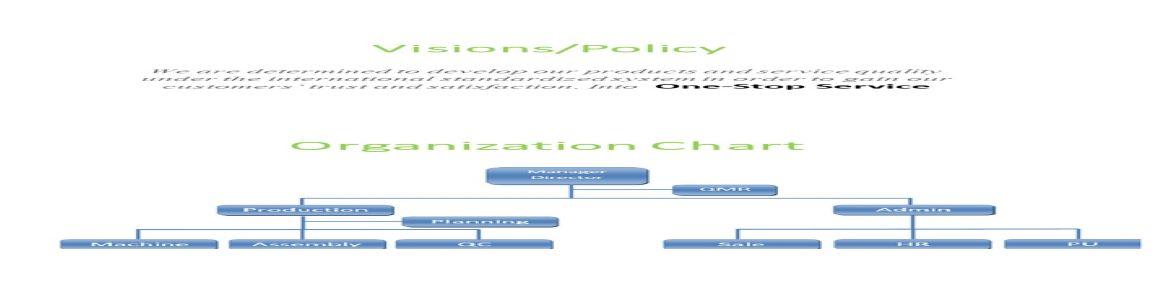 slide company profile