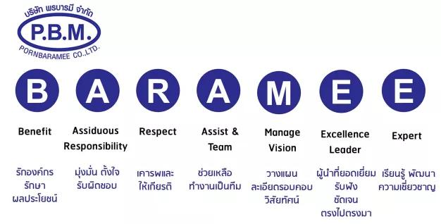 บริษัท พรบารมี จำกัด