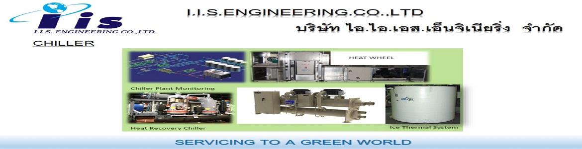 slide company profile