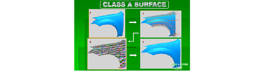 slide company profile