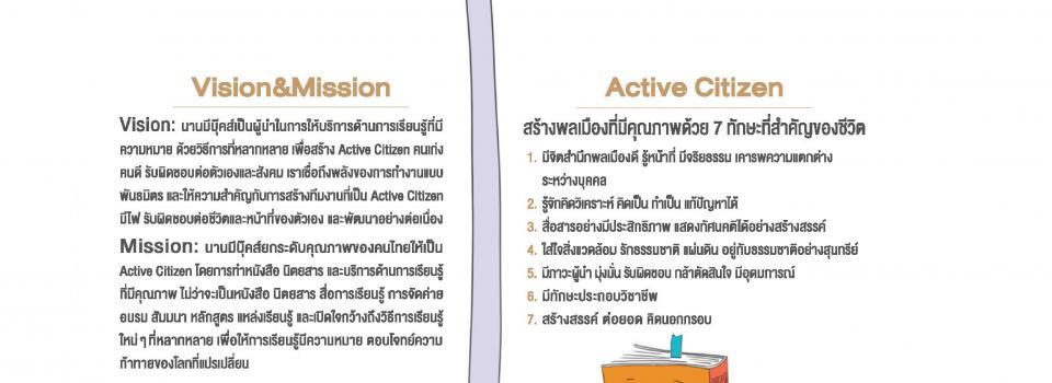 slide company profile