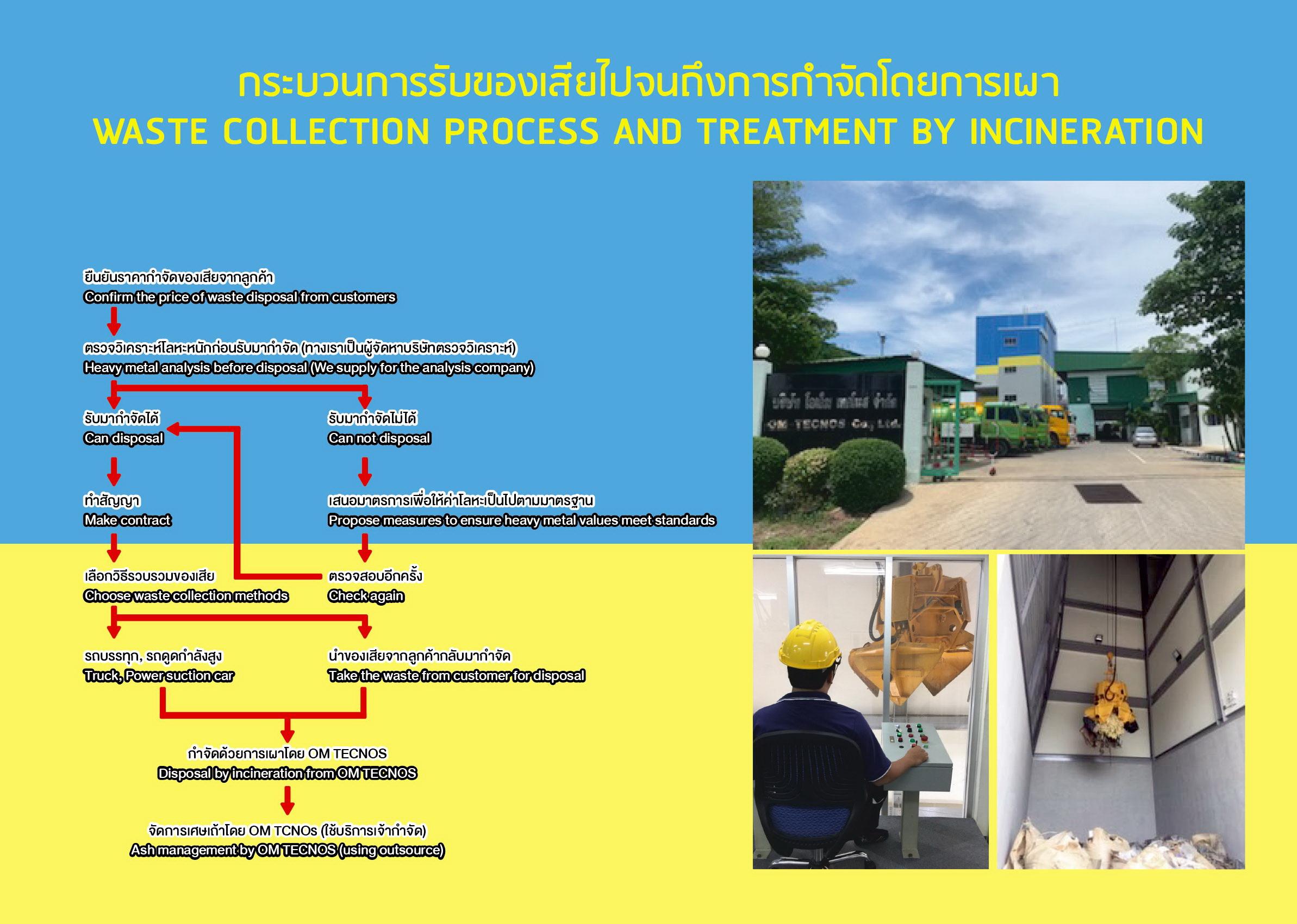 product-3