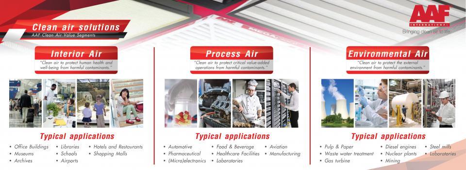 slide company profile
