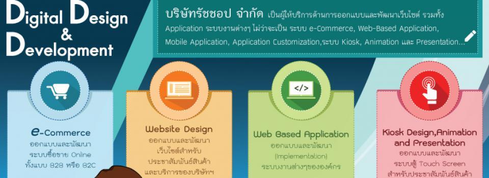 slide company profile