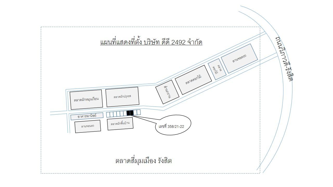 company location map image