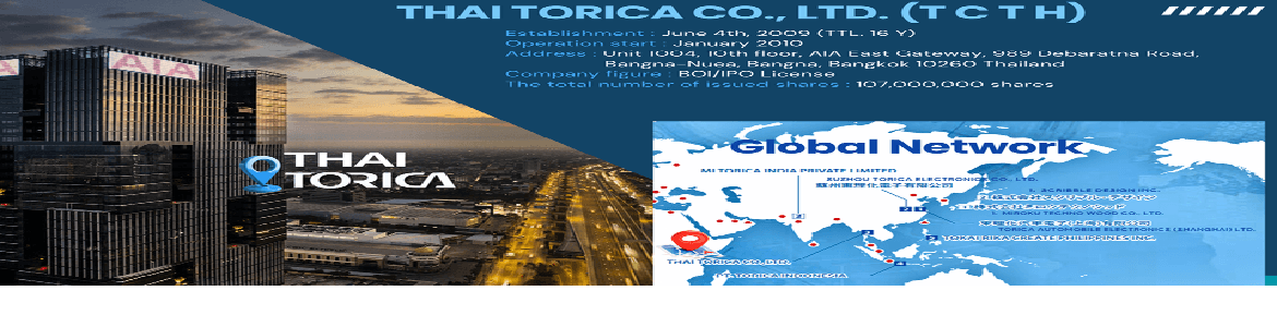 slide company profile