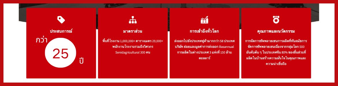 slide company profile