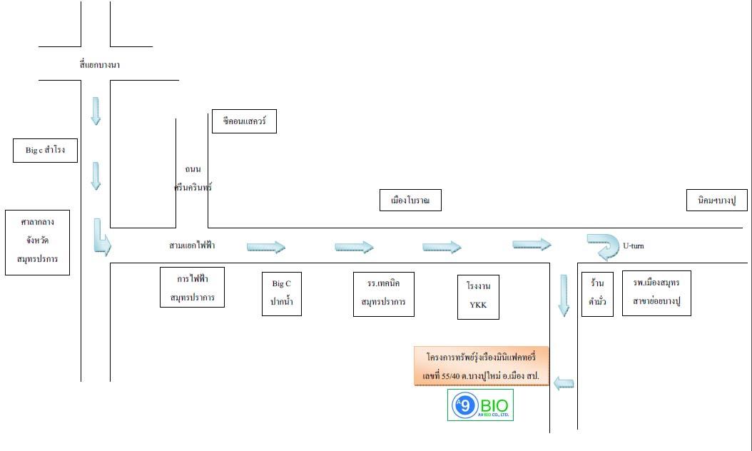 company location map image