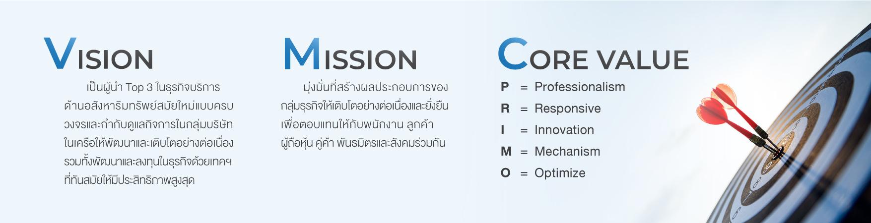 slide company profile