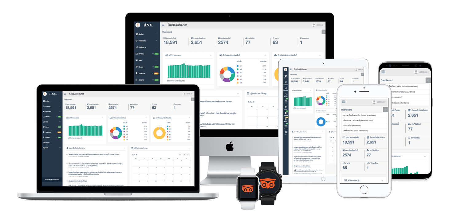 slide company profile