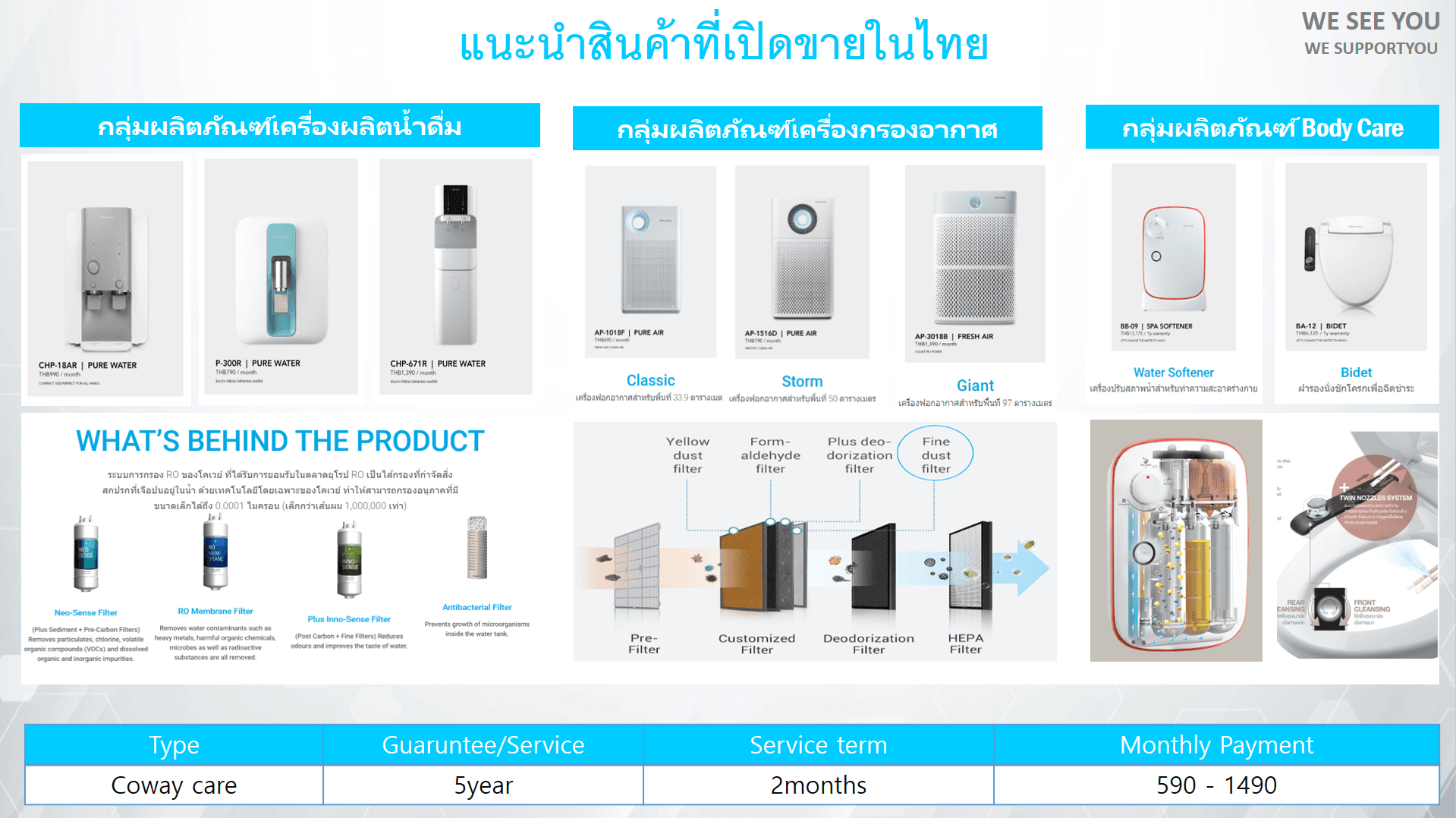 product-0