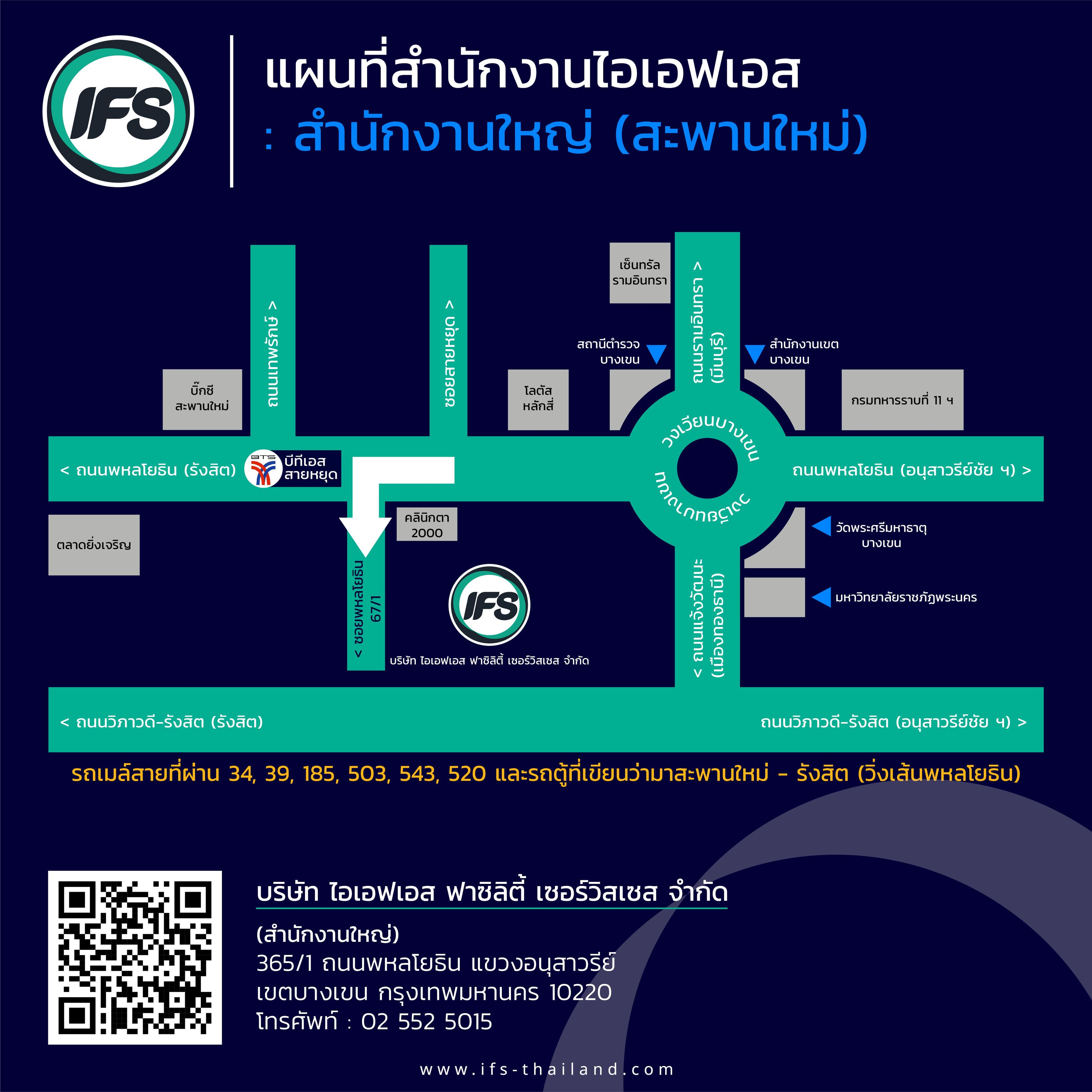 company location map image