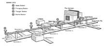company location map image