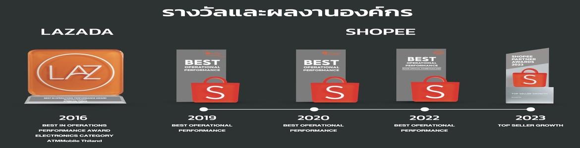 slide company profile