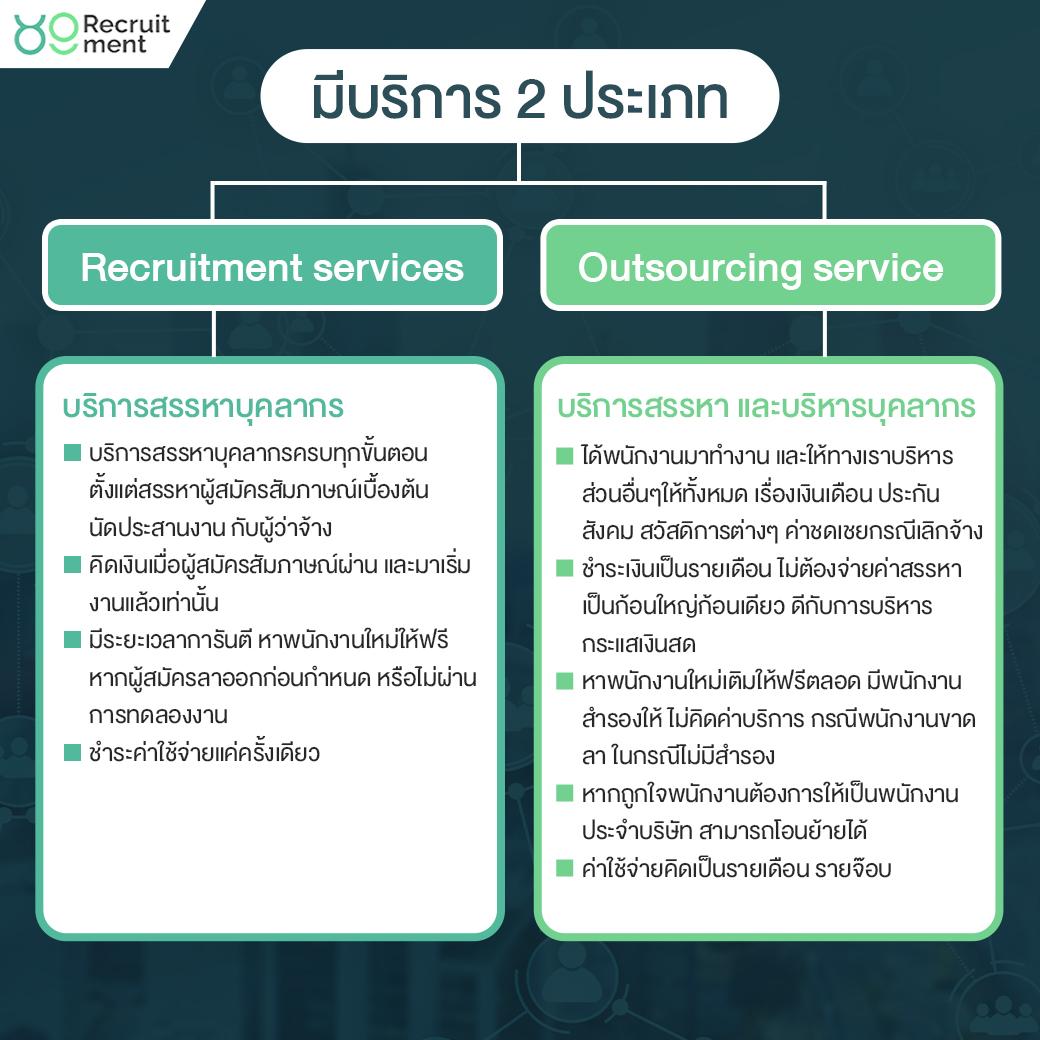 product-3