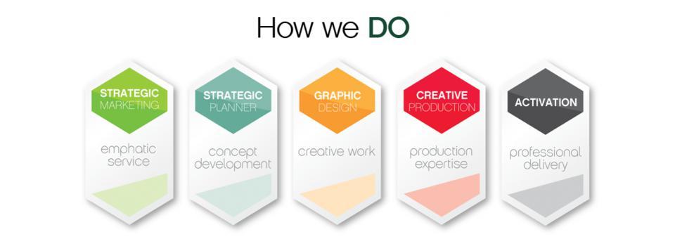 slide company profile