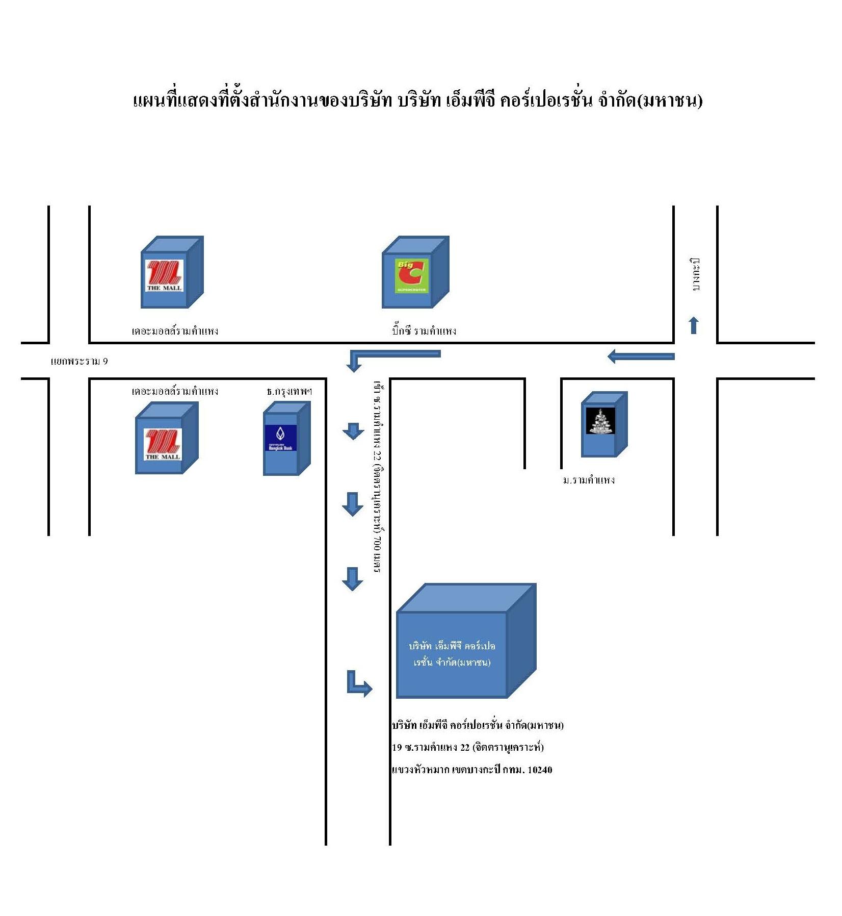 company location map image