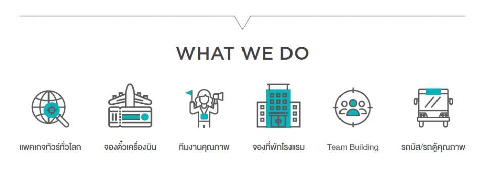 slide company profile