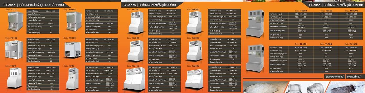 slide company profile