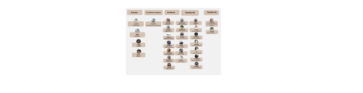 slide company profile