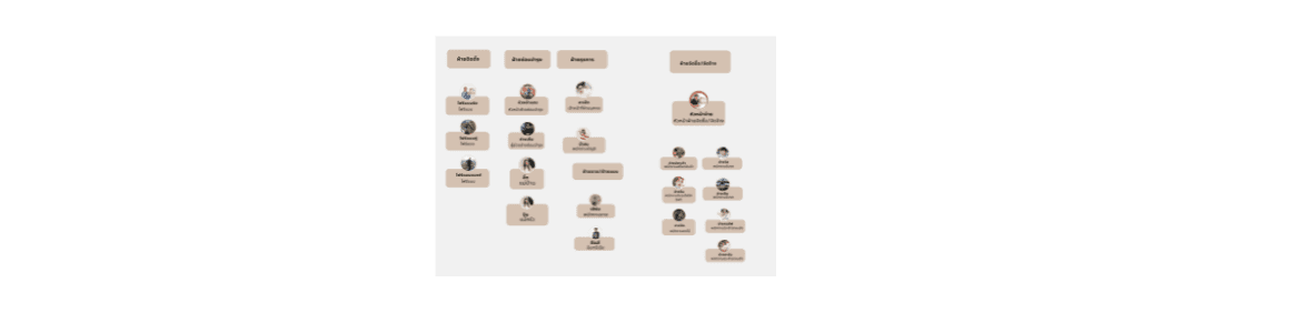 slide company profile