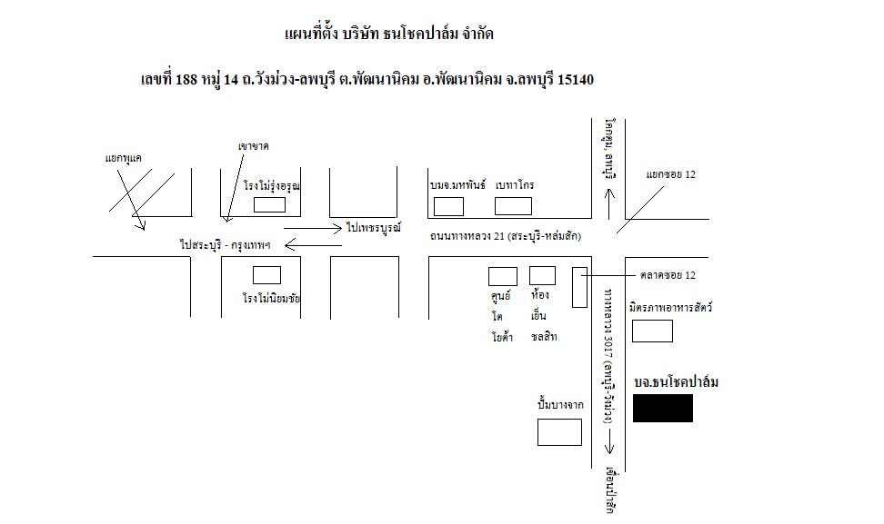 company location map image