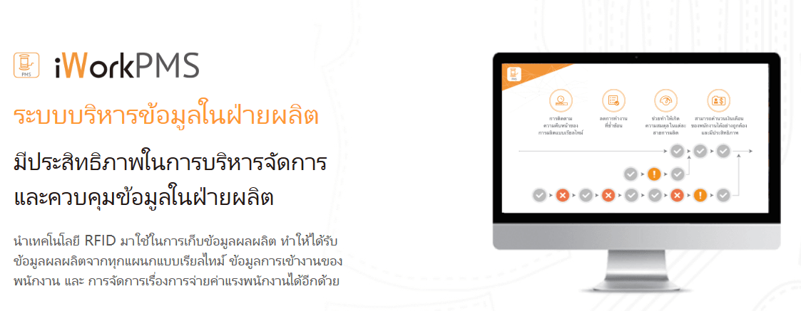 slide company profile