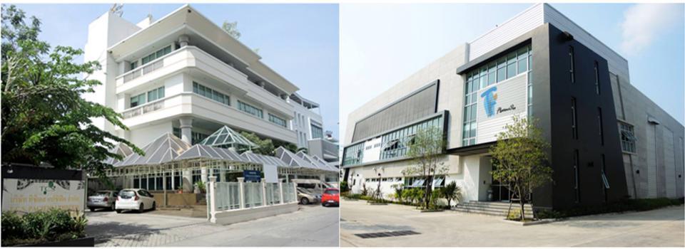 slide company profile