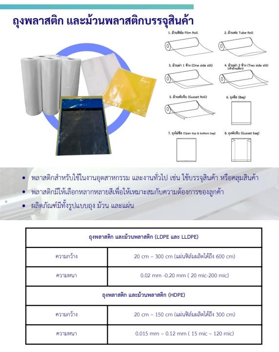 product-0