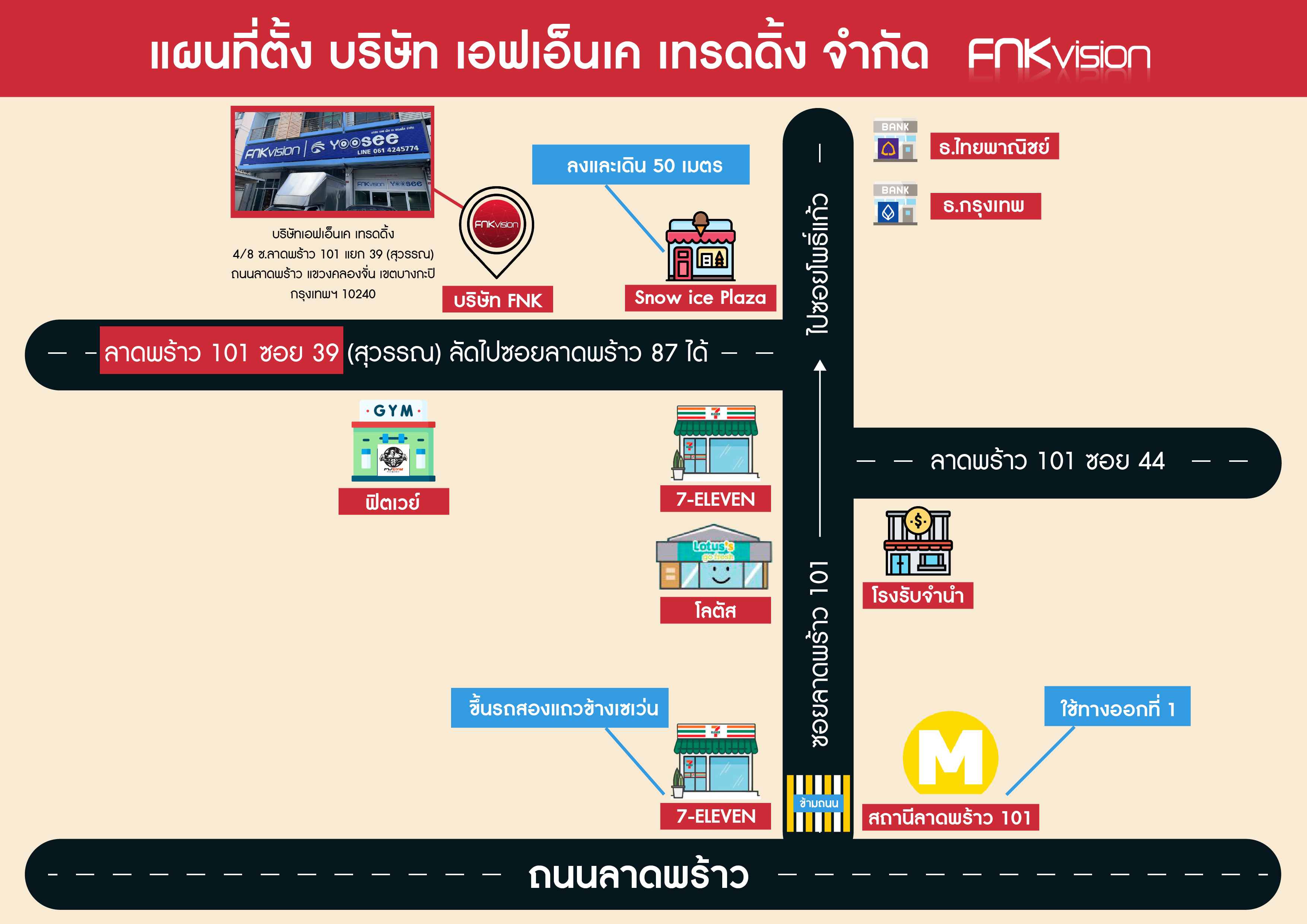 Jobbkk.com - หางาน สมัครงาน ยอดนิยมอันดับหนึ่งของไทย เพราะชีวิตไม่ได้มี ...